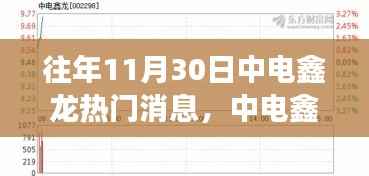 新闻动态 第595页