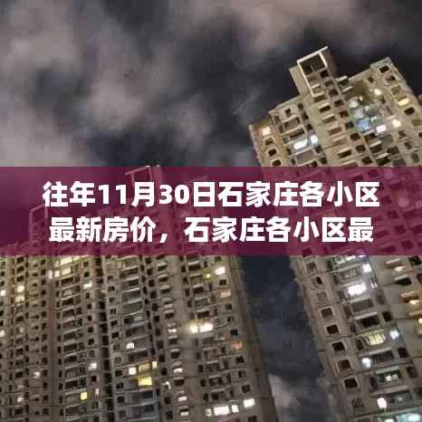 石家庄各小区最新房价走势观察，以11月30日为观察点，房价走势分析与小区对比数据报告