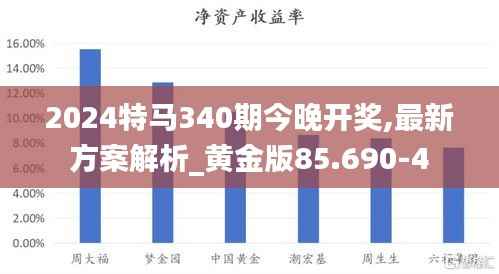 2024特马340期今晚开奖,最新方案解析_黄金版85.690-4