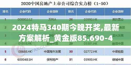 2024特马340期今晚开奖,最新方案解析_黄金版85.690-4