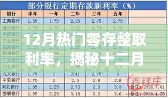 揭秘十二月热门零存整取利率,轻松理财,高收益等你来享!