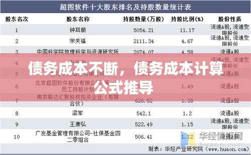 债务成本不断，债务成本计算公式推导 