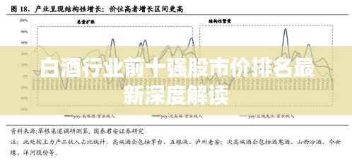 白酒行业前十强股市价排名最新深度解读