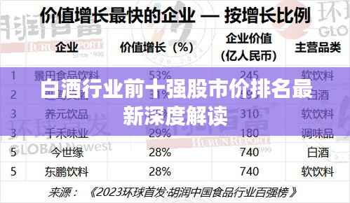 白酒行业前十强股市价排名最新深度解读